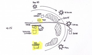 sunchart2